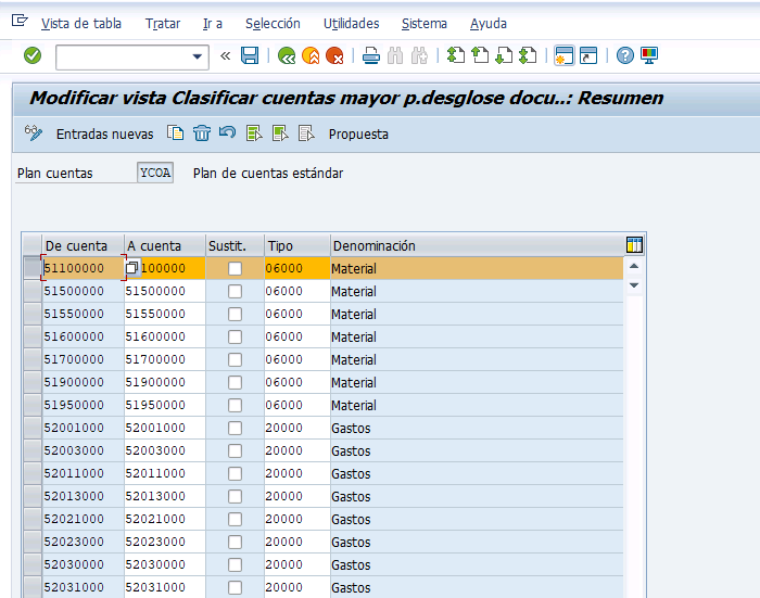 Document Splitting SPRO